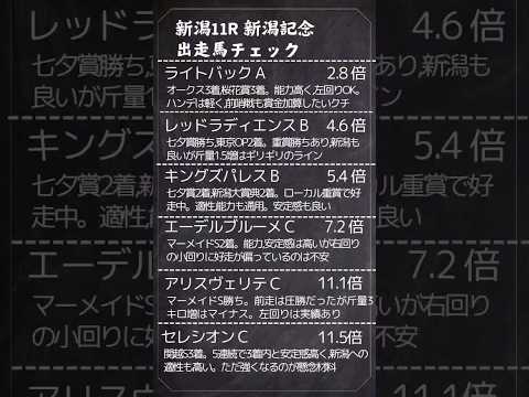 🔥新潟記念,各馬の事前評価🔥🔍 #競馬 #予想 #新潟記念 #新潟11R 　#競馬予想