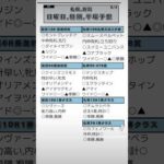 🔥日曜日,特別,平場予想🔥穴馬多めに… #競馬 #予想 #札幌12R #新潟12R　#競馬予想