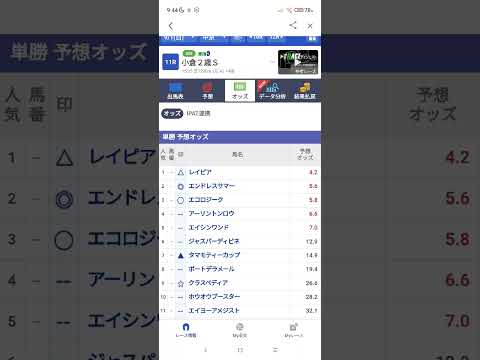 #競馬 #競馬予想動画 #競馬予想 #競馬初心者 #小倉2歳ステークス 小倉2歳S予想