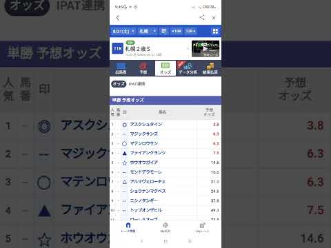 #競馬 #競馬予想動画 #競馬予想 #競馬初心者 #札幌2歳ステークス 札幌2歳S予想