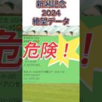 【新潟記念】 2024　これは危険！【絶望データ】 001 #競馬予想 #shorts #新潟記念