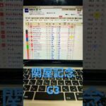 2024 関屋記念　予想と買い目　#競馬　#競馬予想　#新潟　#関屋記念