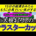 クラスターカップ2024のデータから導き出した最終予想【競馬予想】