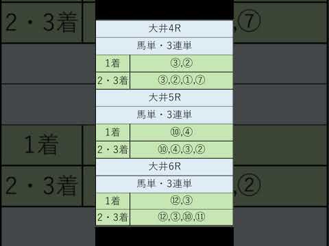 オニゲン競馬　2024/08/14SP予想大井競馬予想　#shorts