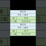 オニゲン競馬　2024/08/28通常予想園田競馬予想　#shorts