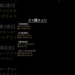 ウマ娘サイン競馬予想：2024【札幌2歳S】【小倉2歳S】【新潟記念】【サマーチャンピオン】 #ウマ娘 #競馬