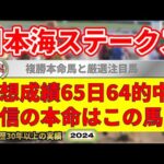 日本海ステークス2024競馬予想（65日64的中と絶好調！※5月以降）＆中京3R8R・札幌10R