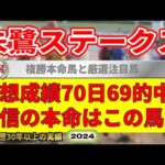 朱鷺ステークス2024競馬予想（70日69的中と絶好調！※5月以降）＆札幌1R・2R・12R