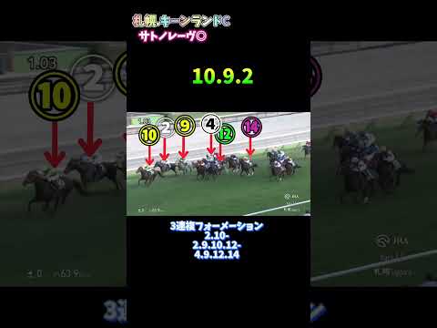 2024キーンランドC結果♬.*ﾟ本命サトノレーヴ◎#競馬予想 #キーンランドc #キーンランドカップ