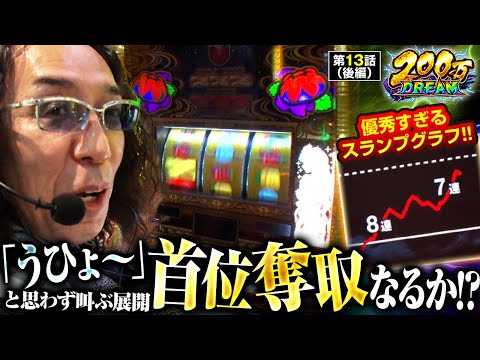 【チバリヨ2】チバリヨ2で優秀過ぎる挙動を見せる沖ヒカル！このまま優勝奪取なるか！？【200万DREAM　第13話 後編】