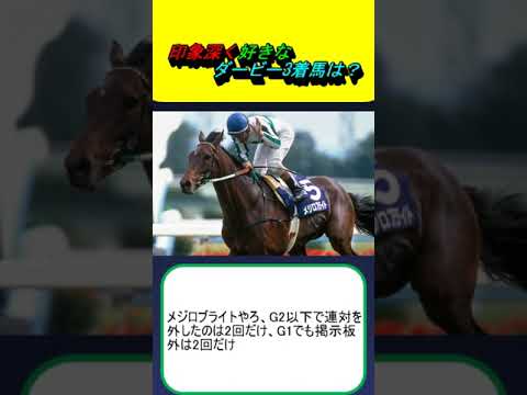 印象深く好きなダービー3着馬は？ #競馬 #競馬予想 #メジロブライト #テイエムオペラオー #ハイアーゲーム #アスクビクターモア #ドリームパスポート #ベルシャザール #サトノクラウン