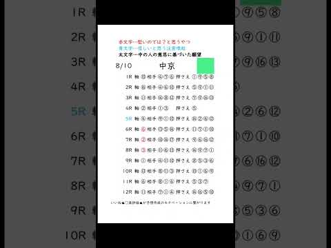 8/10中京競馬予想