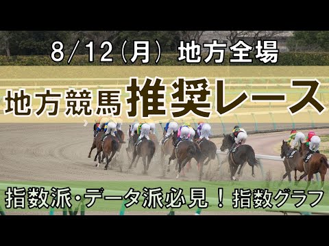 8/12(月) 地方競馬全場から推奨レースを紹介【地方競馬 指数グラフ・予想・攻略】盛岡競馬、大井競馬、金沢競馬、笠松競馬