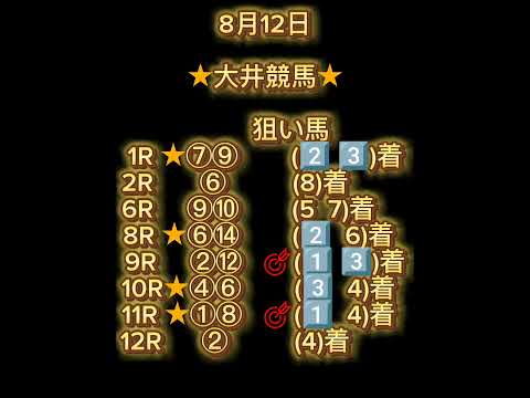 8月13日地方競馬【大井競馬 門別競馬】#競馬予想