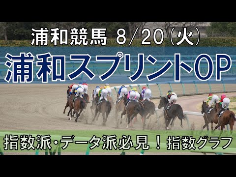 8/20(火) 浦和競馬11R【浦和スプリントオープン】《地方競馬 指数グラフ・予想・攻略》