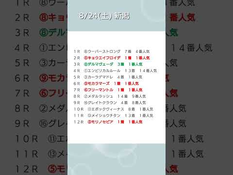 8/24(土)8/25(日)の結果 #競馬 #競馬予想 #軸馬 #win5 #キーンランドカップ #新潟2歳ステークス #予想結果