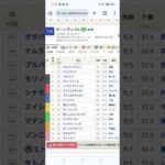 8/25　キーンランドC予想#競馬予想