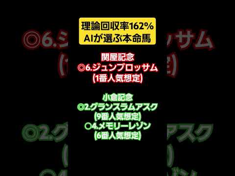 【AI競馬予想】関屋記念&小倉記念2024