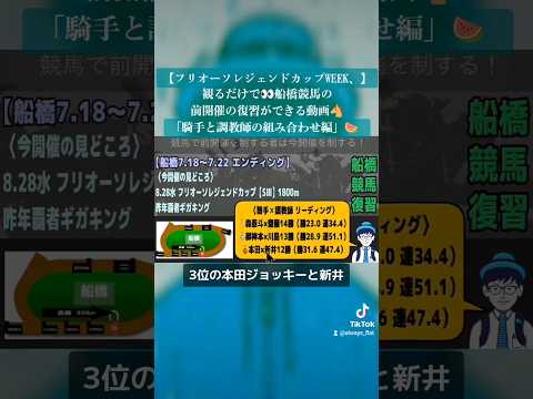 【フリオーソレジェンドカップWEEK】観るだけで👀船橋競馬の前開催の復習ができる動画🐴騎手×調教師の組み合わせ編🍉#船橋競馬 #フリオーソレジェンドカップ #競馬予想 #競馬 #地方競馬