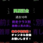 #関屋記念 #競馬予想 該当馬は消し？！クラス別前走着順、人気消しデータ#競馬 #予想 #jra #馬券