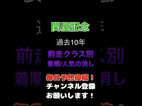 #関屋記念 #競馬予想 該当馬は消し？！クラス別前走着順、人気消しデータ#競馬 #予想 #jra #馬券