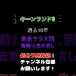 #キーンランドカップ #競馬予想 前走着順、人気の消しデータ#競馬 #予想 #jra #馬券 #キーンランドc