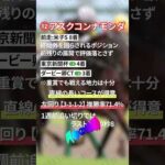 【関屋記念】激熱推奨馬 #shorts #競馬 #競馬予想 #関屋記念 #関屋記念2024 #アスクコンナモンダ