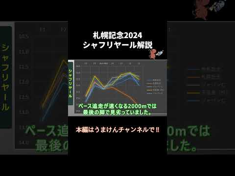 札幌記念ラップタイム分析【シャフリヤール編】　#競馬 #競馬予想  #札幌記念　#シャフリヤール