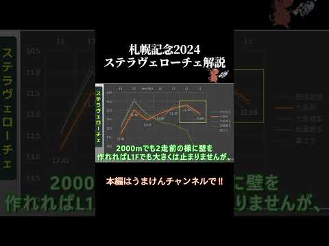 札幌記念ラップタイム分析【ステラヴェローチェ編】　#競馬 #競馬予想  #札幌記念　#ステラヴェローチェ