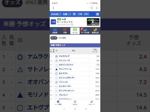 #予想 #競馬予想 #競馬 #競馬初心者 #キーンランドカップ キーンランドカップ予想