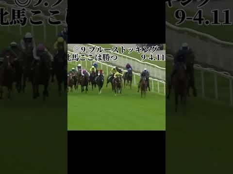 英インターナショナルステークスの結果です！直線で手応え #競馬 #競馬結果 #英国 #英インターナショナルステークス #競馬予想