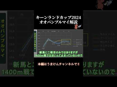 キーンランドカップラップタイム分析【オオバンブルマイ編】　#競馬 #競馬予想  #キーンランドカップ　#オオバンブルマイ