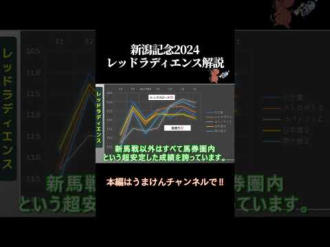 新潟記念ラップタイム分析【レッドラディエンス編】 #競馬 #競馬予想  #新潟記念　#レッドラディエンス