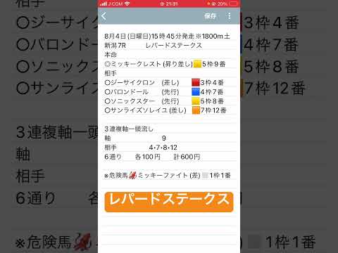 レパードステークス予想　#競馬予想