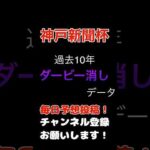 #神戸新聞杯 #競馬予想 ダービー出走馬の100%消しデータ#競馬 #予想 #jra #馬券