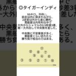 【競馬予想】サマーチャンピオン2024