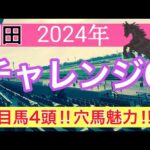 【園田チャレンジカップ2024】地方競馬予想