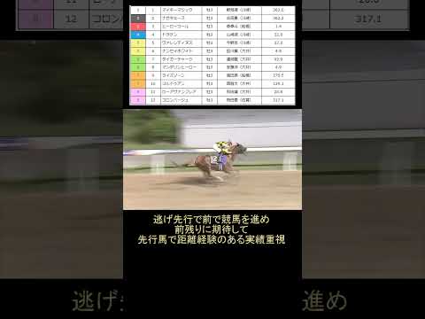 【競馬】戸塚記念2024　展開がカギ！鬼絞り買い目公開