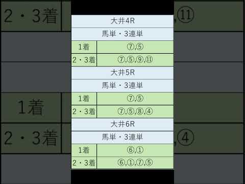 オニゲン競馬　2024/09/11通常予想大井競馬予想　#shorts