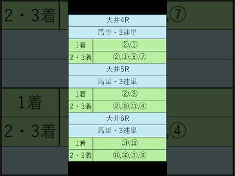 オニゲン競馬　2024/09/13SP予想大井競馬予想　#shorts