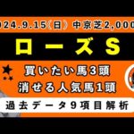 【ローズステークス2024】過去データ9項目解析!!買いたい馬3頭と消せる人気馬1頭について(競馬予想)