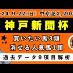 【神戸新聞杯2024】過去データ9項目解析!!買いたい馬3頭と消せる人気馬1頭について(競馬予想)