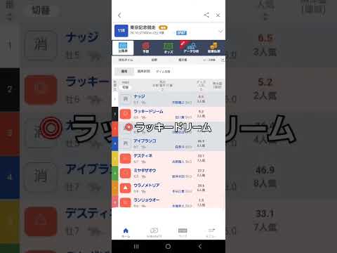 #東京記念競走#本命ラッキードリーム#大井#地方競馬予想動画#東京記念競走2024#shorts