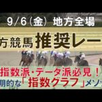 9/6(金) 地方競馬全場から推奨レースを紹介【地方競馬 指数グラフ・予想・攻略】川崎競馬、名古屋競馬、園田競馬