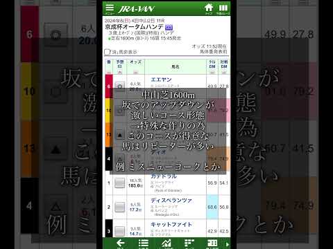 血統予想派ガシーの京成杯AH予想 #競馬予想 #血統予想