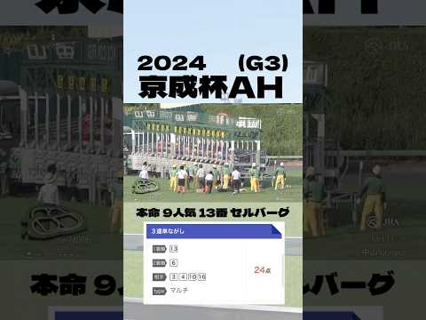 【京成杯AH(G3)】”結果発表” #競馬 #競馬予想 #京成杯AH #京成杯オータムハンデ #アスコリピチェーノ #ディオ #サンライズロナウド #エエヤン #コラソンビート