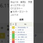 紫苑ステークス　結果は？　#競馬 #予想 #的中 #重賞 #G2