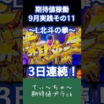 【L北斗の拳】パチンコ10年連続プラス収支男のスマスロ北斗！ #パチンコ #パチスロ #北斗の拳 #北斗