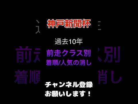 #神戸新聞杯 #競馬予想 前走人気と着順の消しデータ#競馬 #予想 #jra #馬券