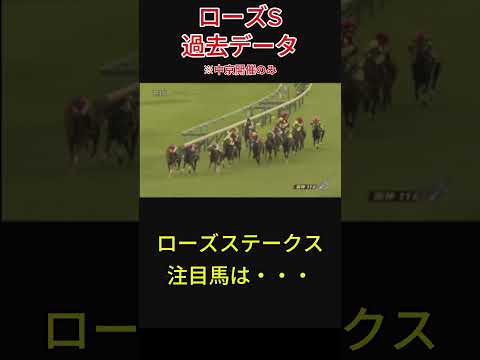 【競馬予想】ローズステークス【過去データ】 #予想 #競馬